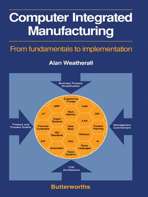 cover image of Computer Integrated Manufacturing